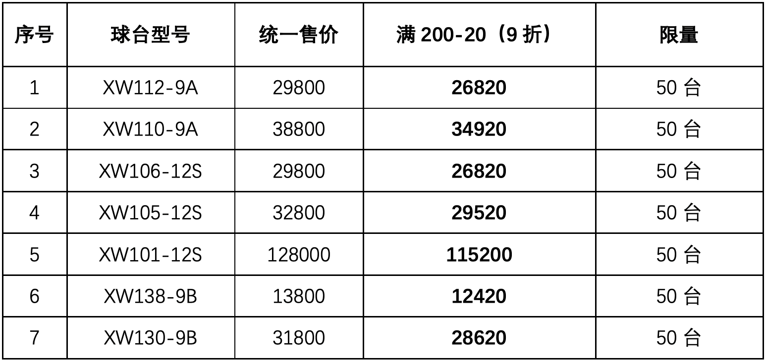 星牌台球618活动！狂欢吧 618！