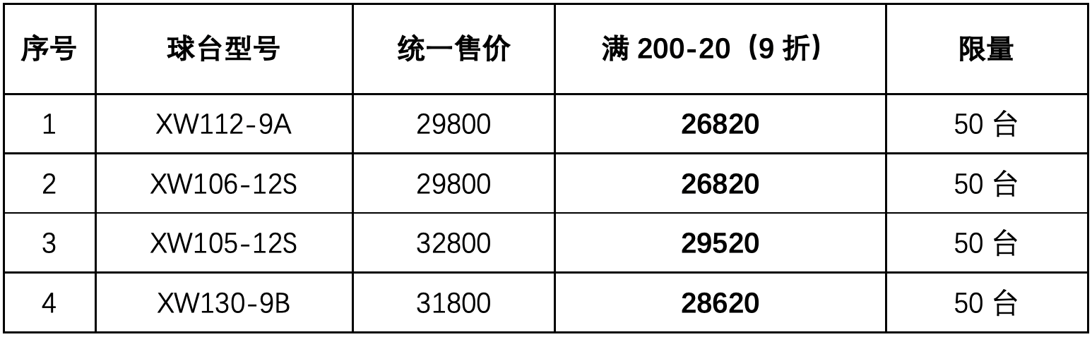 星牌台球618活动！狂欢吧 618！