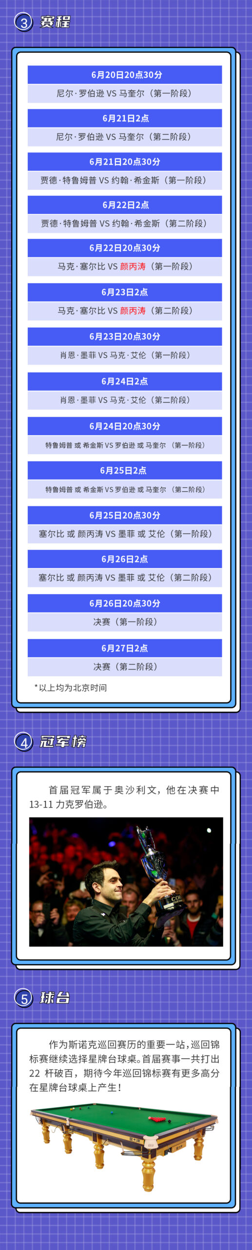 这项仅有8人参加的精英赛事 有哪些看点？