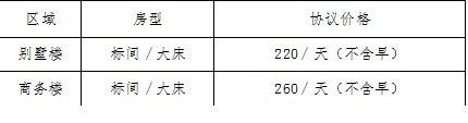 2017CBSA洪泽9球国际公开赛竞赛规程