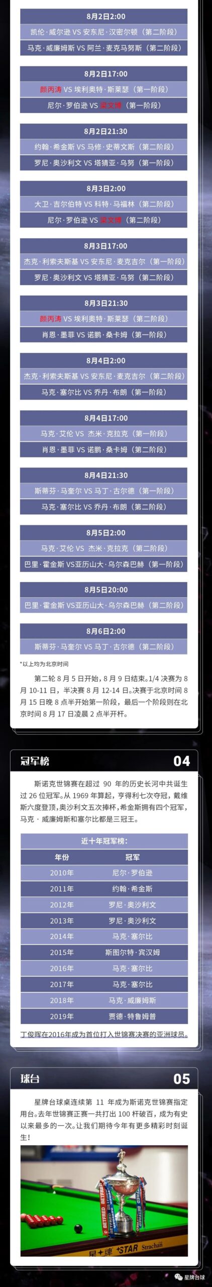 斯诺克世锦赛观看指南在这里！不容错过的台球好戏