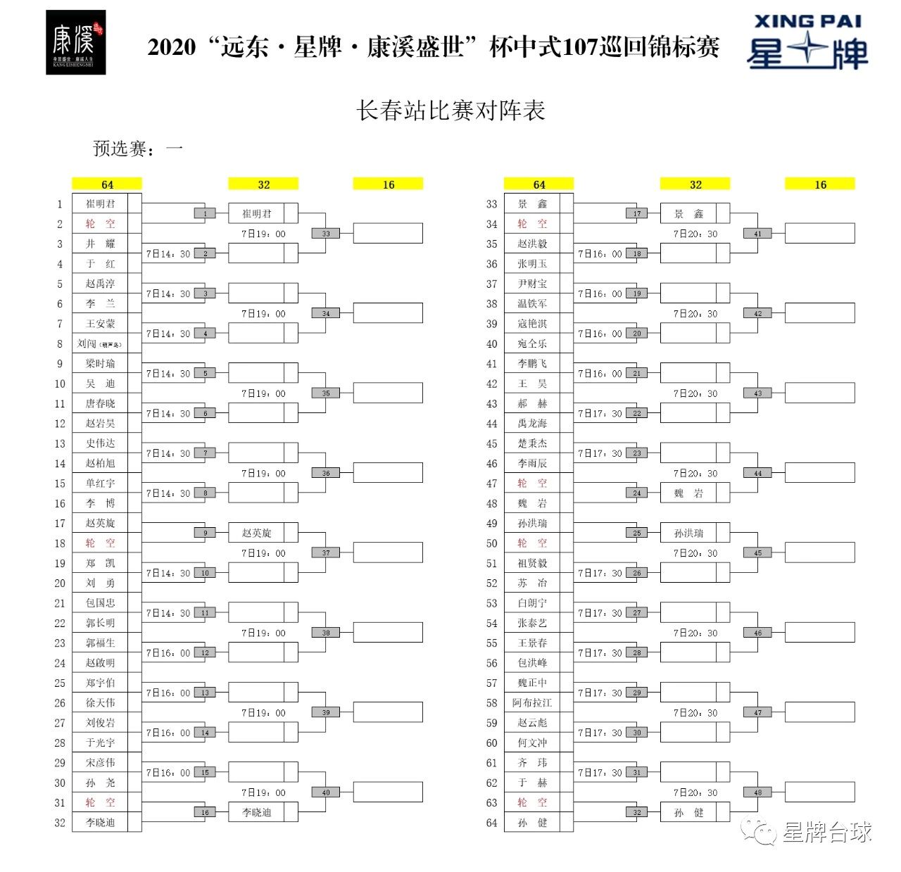 签表 | 2020“远东·星牌·康溪盛世”杯中式107巡回锦标赛长春站外围赛首日对阵表出炉！