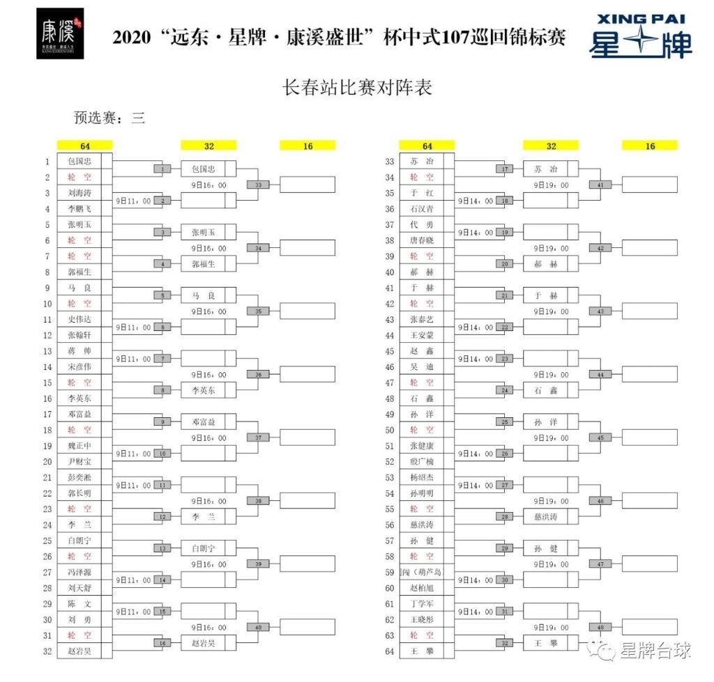 2020“远东·星牌·康溪盛世”杯中式107巡回锦标赛长春站第三场外围赛对阵表