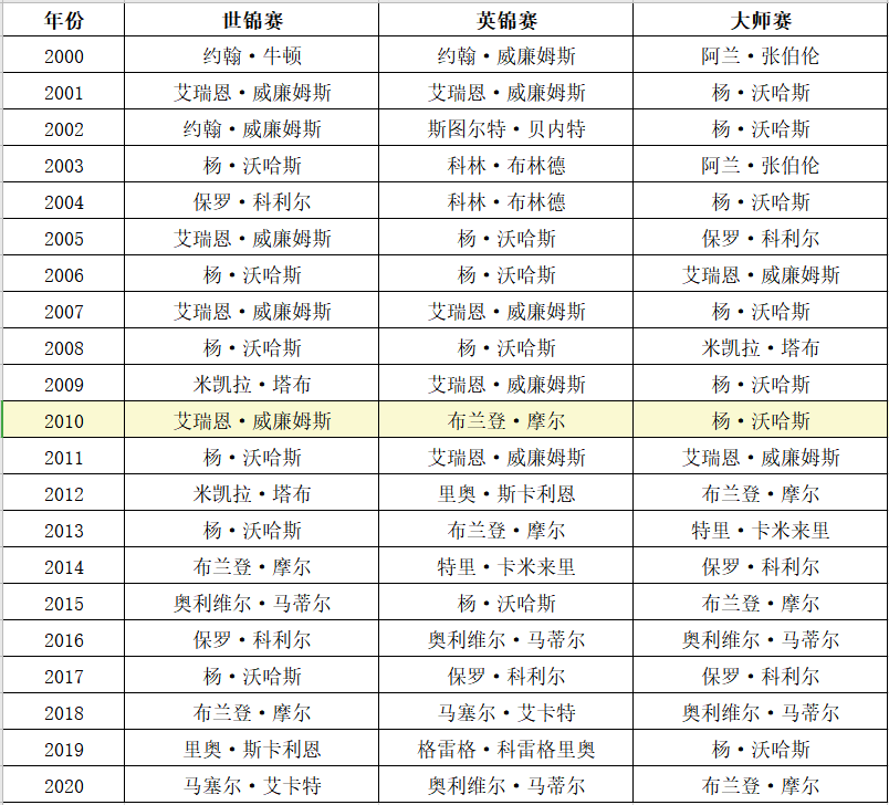 向比利时抗疫英雄玛蒂尔德致敬