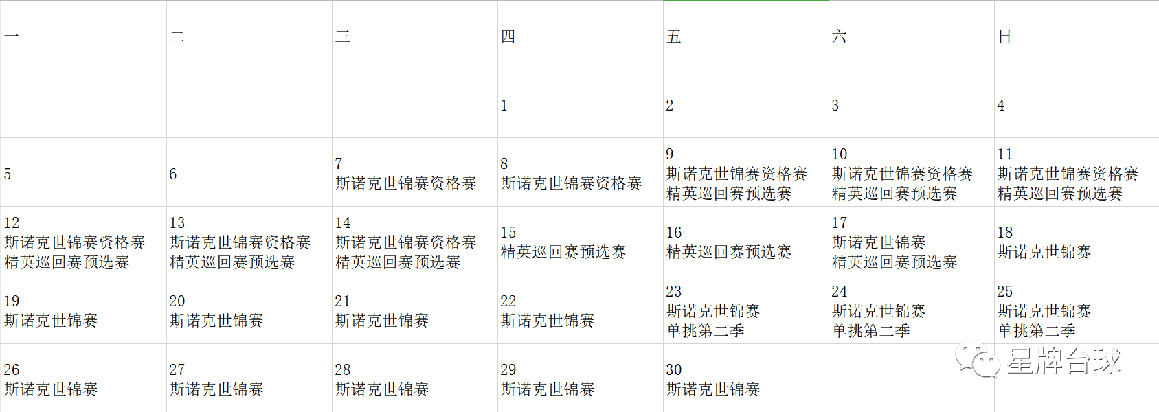 4月份的台球赛事 这个四月 有点“烦”