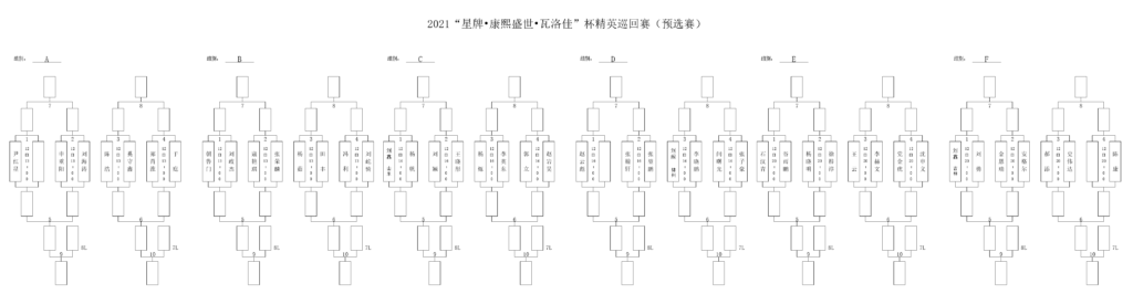 【精英巡回赛预选赛】第二阶段签表出炉！