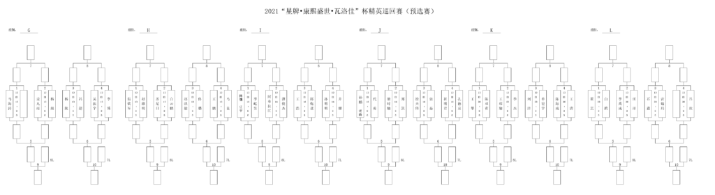 【精英巡回赛预选赛】第二阶段签表出炉！