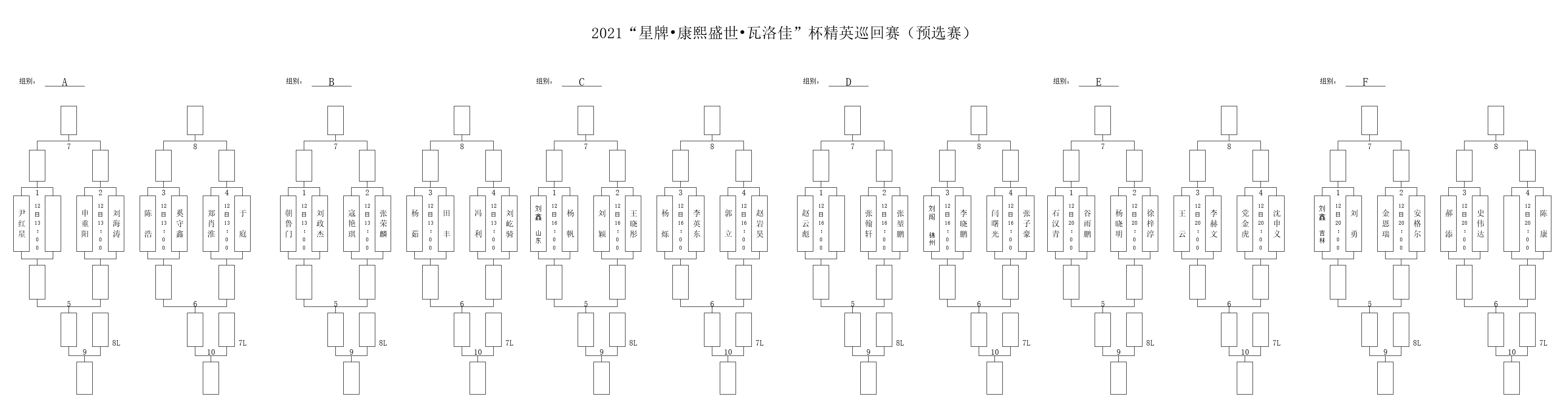 【精英巡回赛预选赛】第二阶段签表出炉！