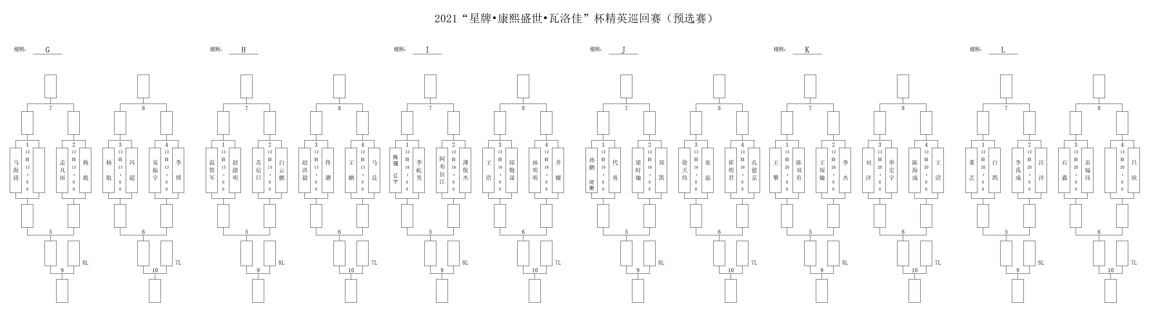 【精英巡回赛预选赛】第二阶段签表出炉！