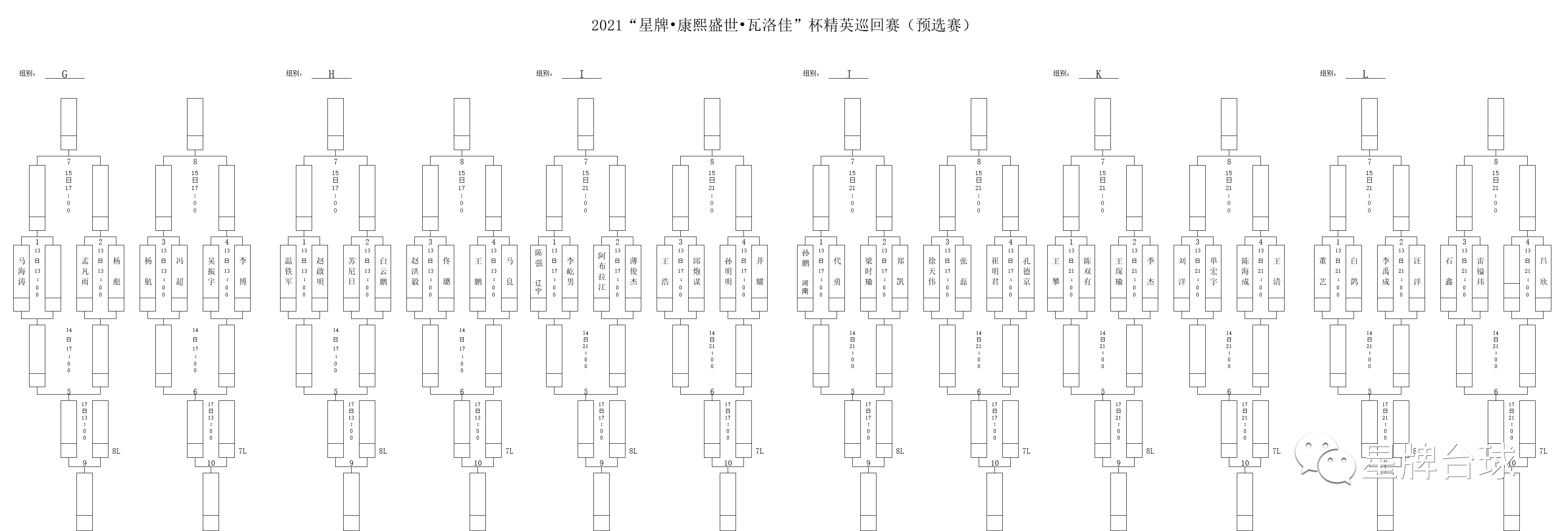 【精英巡回赛预选赛】史伟达绝杀郝添 石汉青、杨帆等人挺进胜部