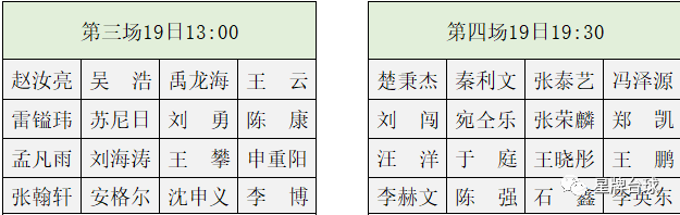 【精英巡回赛第一站】郑宇伯等人旗开得胜 种子球员命运各异