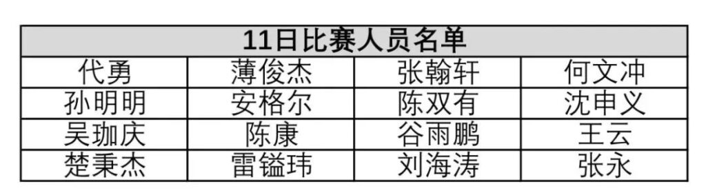 精英巡回赛第三站球员出场时间 速看！11月11日楚秉杰、12日郑宇伯、13日唐春晓、14日石汉青！