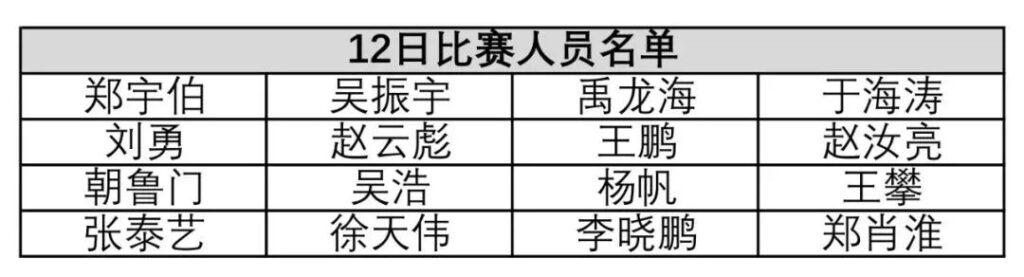 精英巡回赛第三站球员出场时间 速看！11月11日楚秉杰、12日郑宇伯、13日唐春晓、14日石汉青！