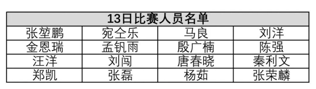 精英巡回赛第三站球员出场时间 速看！11月11日楚秉杰、12日郑宇伯、13日唐春晓、14日石汉青！