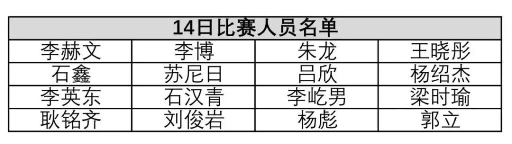 精英巡回赛第三站球员出场时间 速看！11月11日楚秉杰、12日郑宇伯、13日唐春晓、14日石汉青！