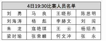 【精英巡回赛第四站】郑宇伯完胜石汉青 唐春晓错失赛点遭逆转