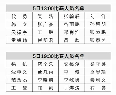 【精英巡回赛第四站】郑宇伯完胜石汉青 唐春晓错失赛点遭逆转