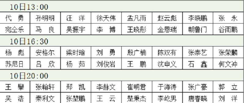 精英巡回赛第四站赵汝亮夺冠 楚秉杰、代勇、张堃鹏10日角逐总决赛预选赛