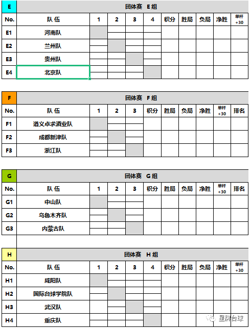 全国斯诺克团体锦标赛最强攻略：参赛名单、签表、赛程、直播入口都在这里！