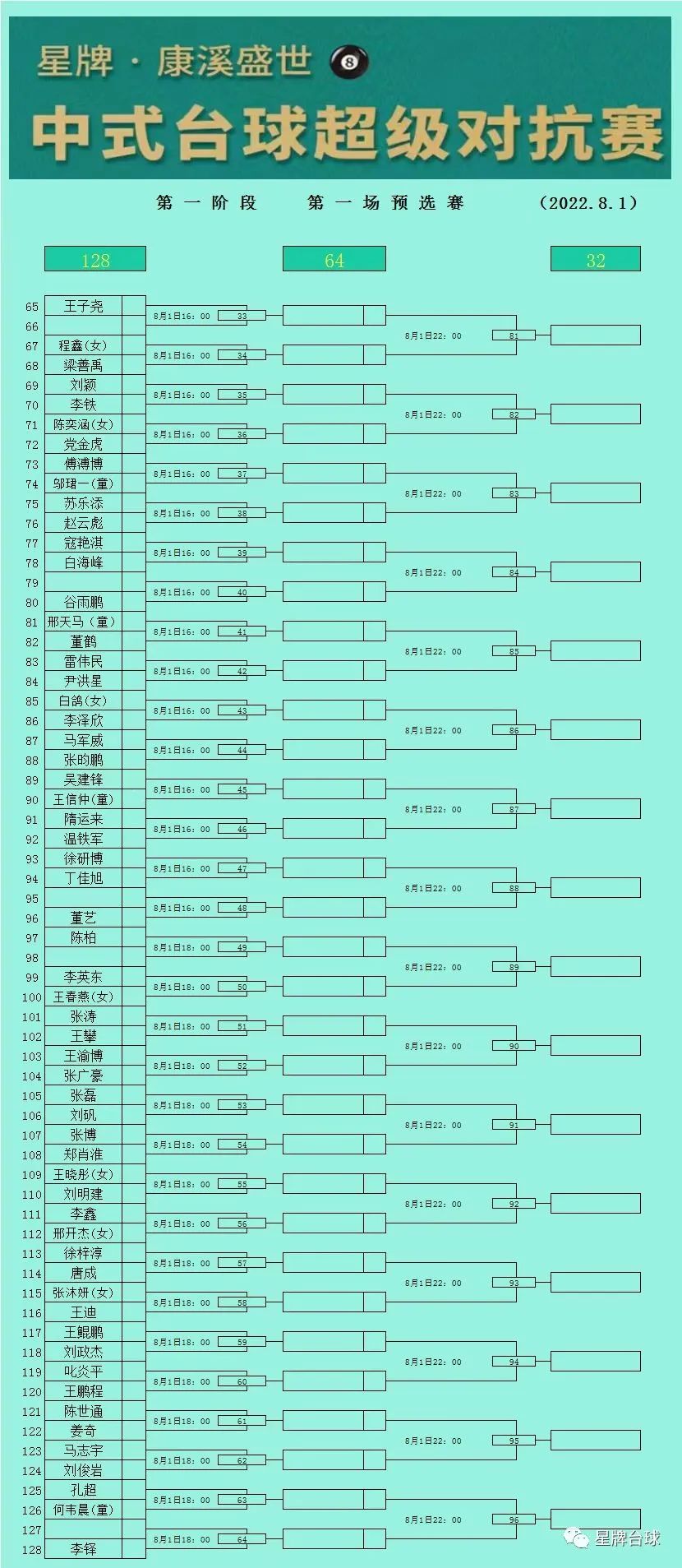 中式台球超级对抗赛第二站8月1日打响 看高手过招 就在星牌直播间