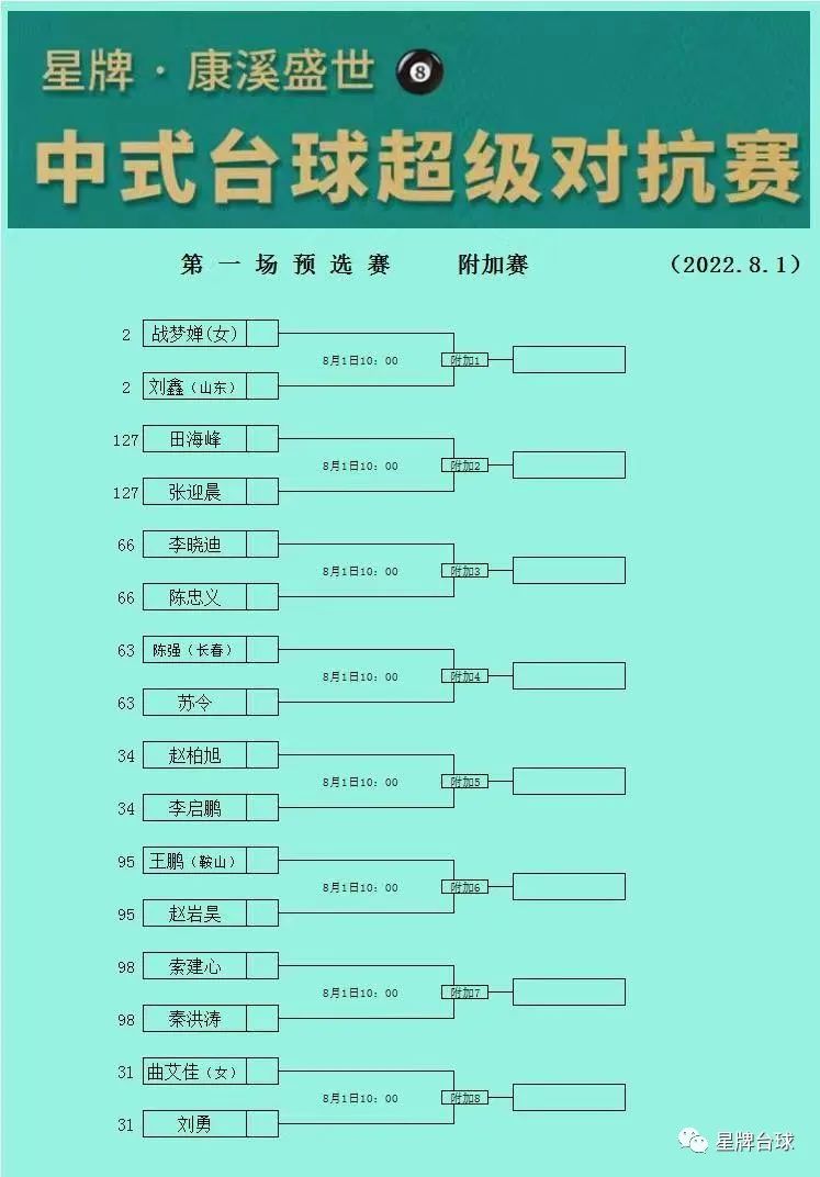 中式台球超级对抗赛第二站8月1日打响 看高手过招 就在星牌直播间