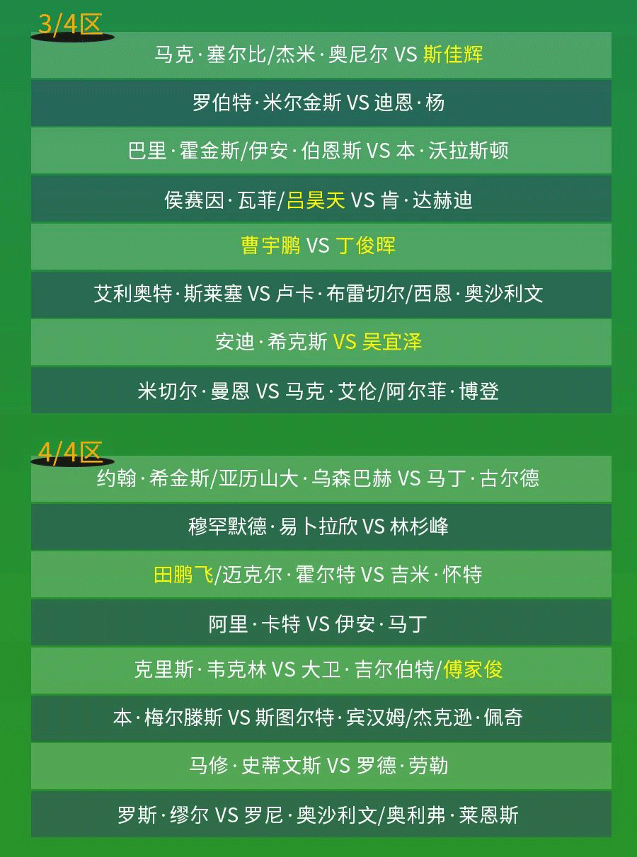 威尔士公开赛今日打响 一图get赛事信息！