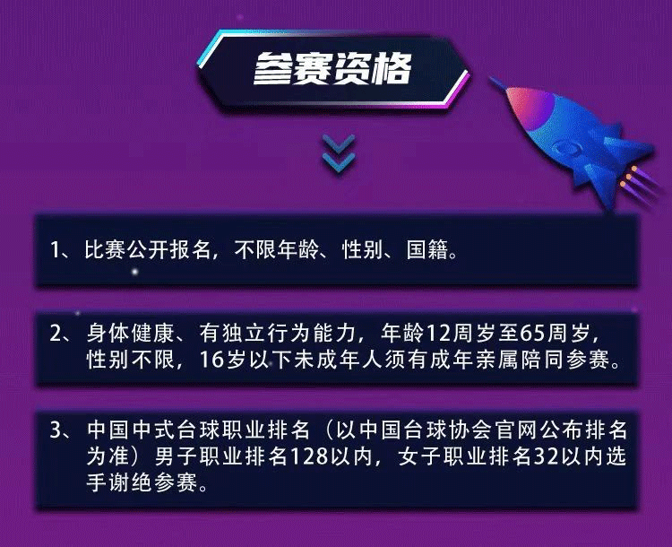 台球看星牌！中式台球城市巡回赛苏州站3月揭幕 全年六站 精彩不断！