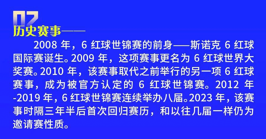 6红球世锦赛3月6日开杆！观赛之前 你需要知道这些信息