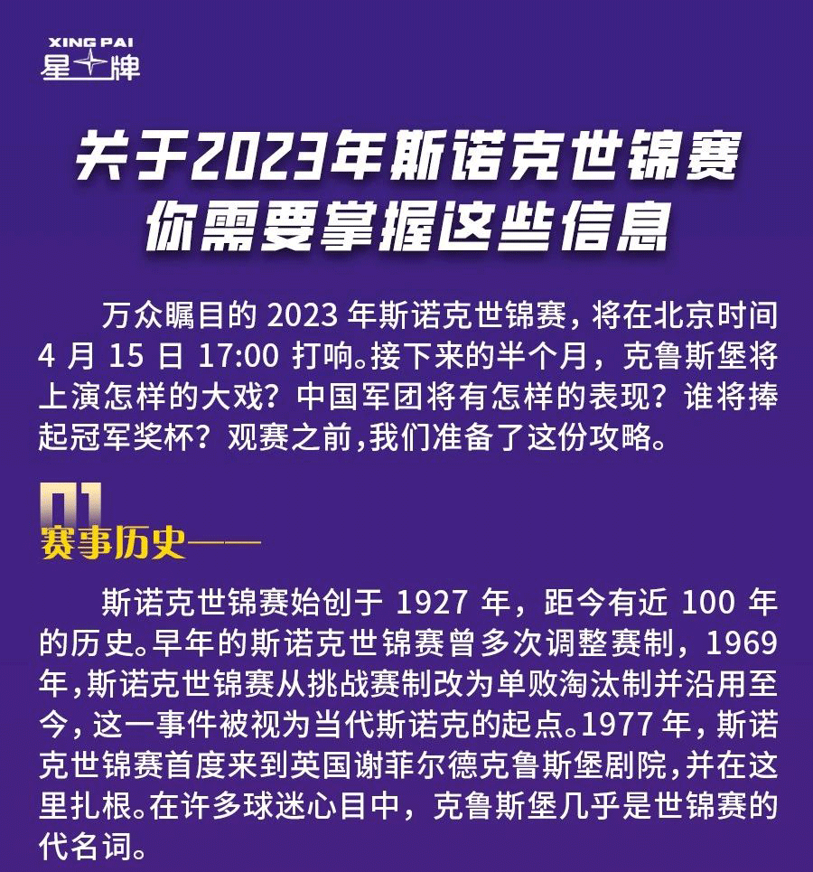 关于2023年斯诺克世锦赛 你需要掌握这些信息！