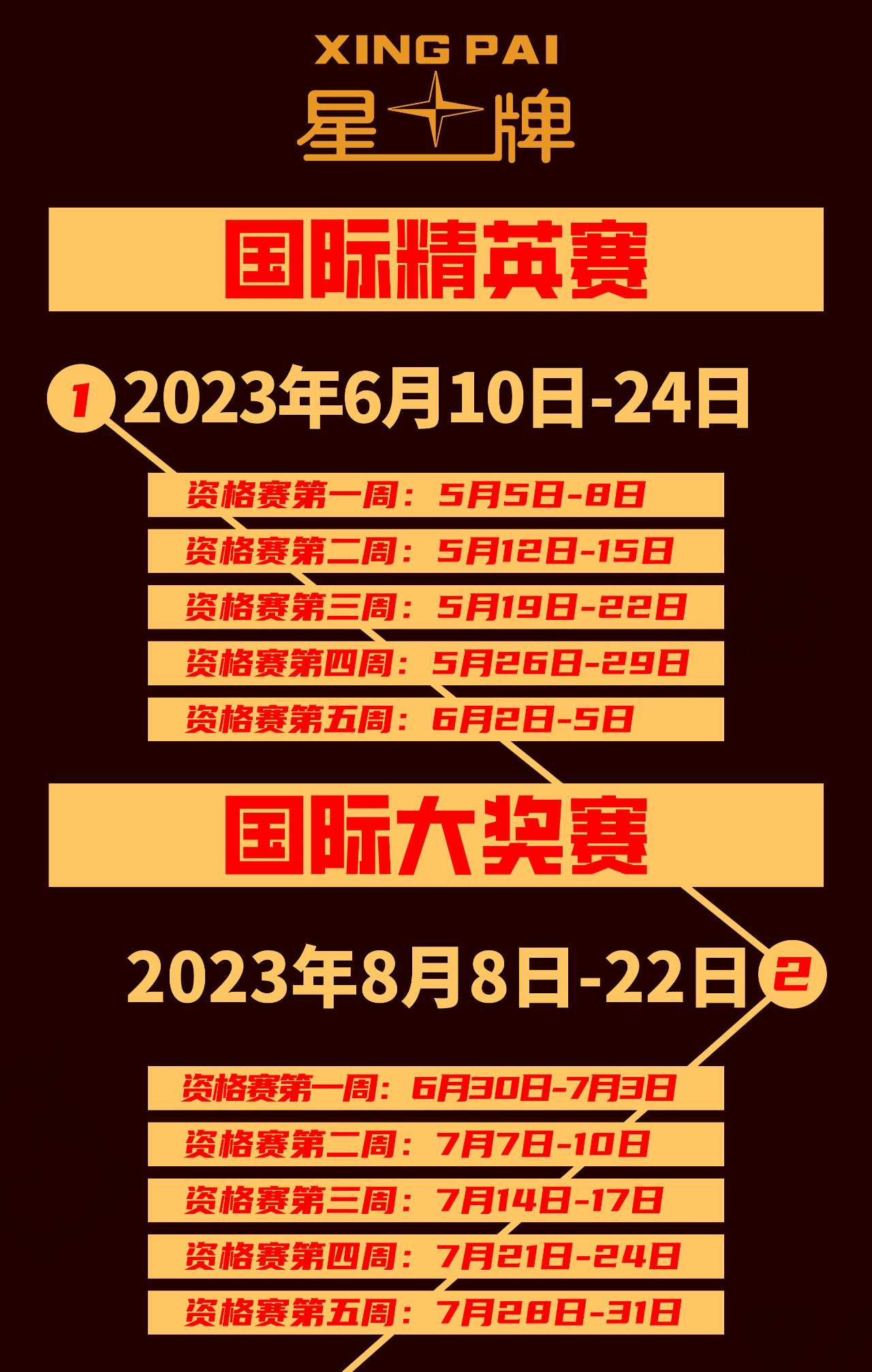 中国玉山2023中式台球国际职业联赛5月再燃战火！40站资格选拔赛全国开赛！2000万奖金打造全民台球盛宴！