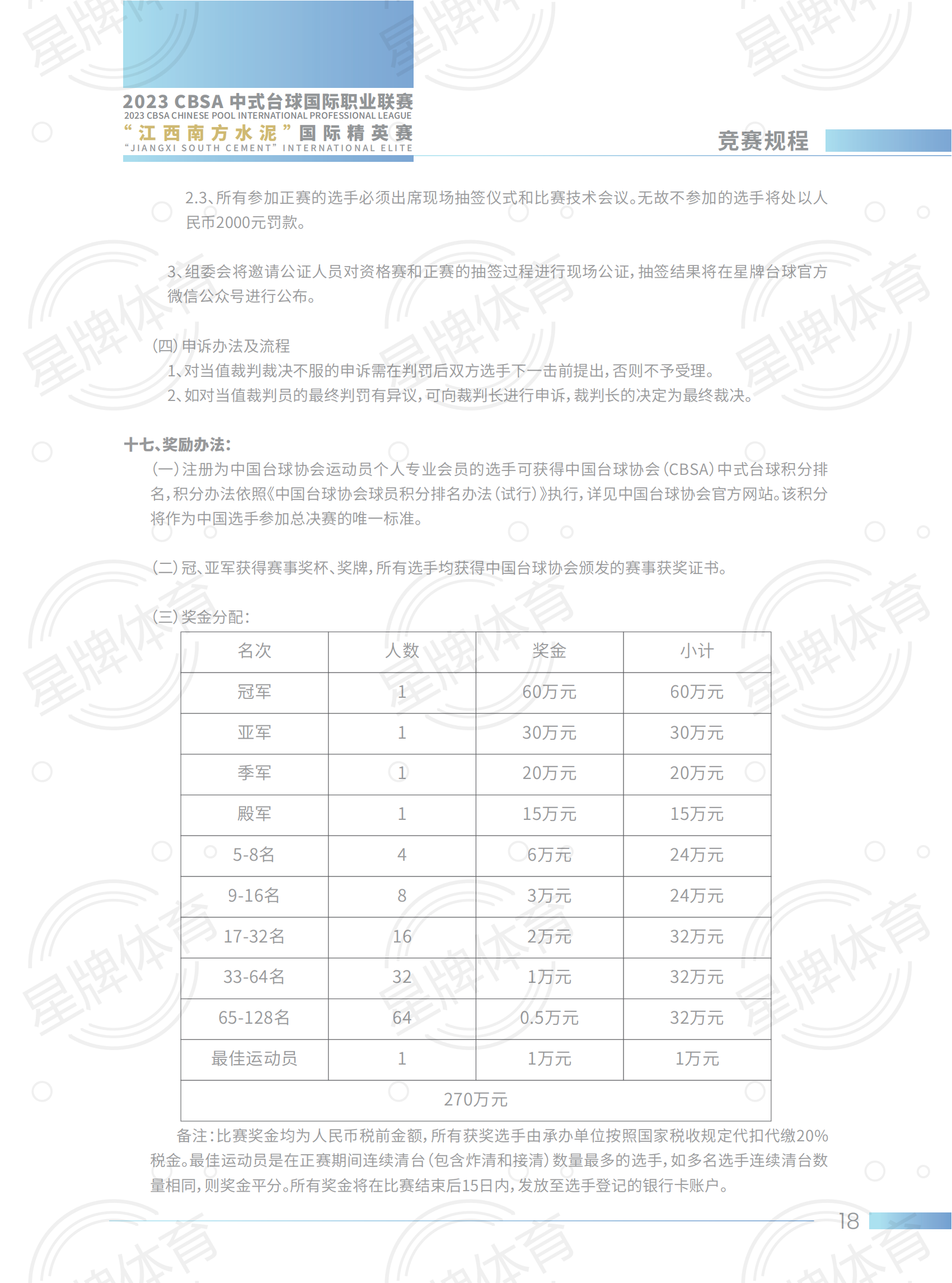 2023CBSA中式台球国际职业联赛