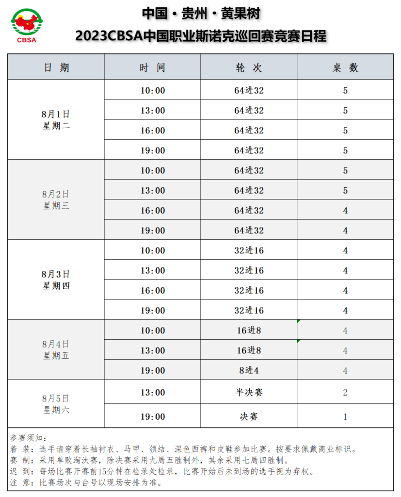 中国·贵州·黄果树2023CBSA中国职业斯诺克巡回赛竞赛规程