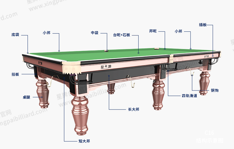 星牌中式台球桌C17锋芒型号