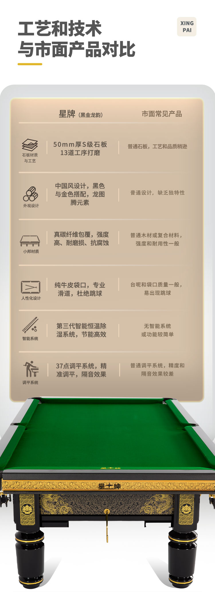 星牌中式台球桌黑金龙韵典藏款