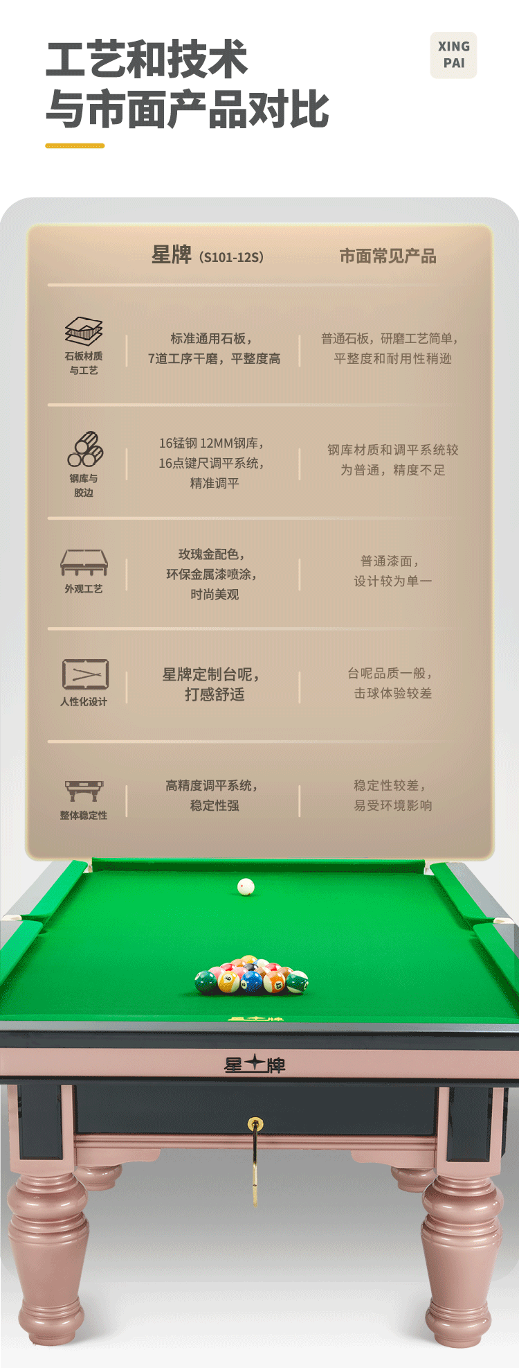 星牌中式台球桌C17锋芒型号